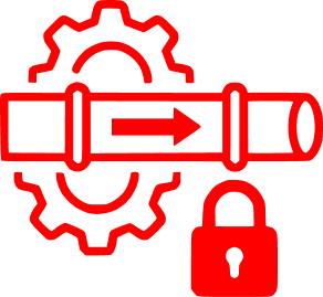 CI/CD Pipeline Security